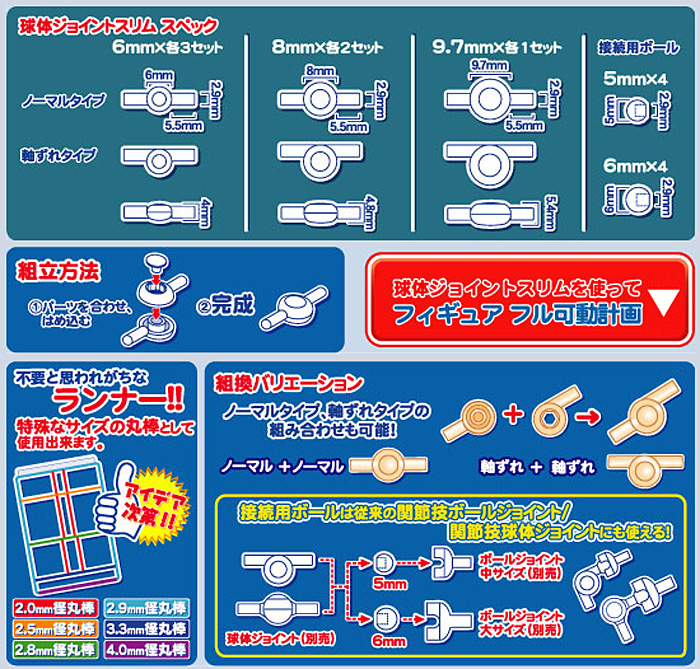 球体ジョイント スリム (M・フレッシュ) ジョイント (ホビーベース 関節技 No.PPC-Tn015) 商品画像_1