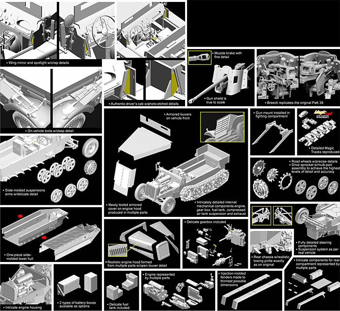 ドイツ 1tハーフトラック 5cm PaK38 対戦車砲搭載自走砲 プラモデル (サイバーホビー 1/35 AFV シリーズ （'39～'45 シリーズ） No.6719) 商品画像_2