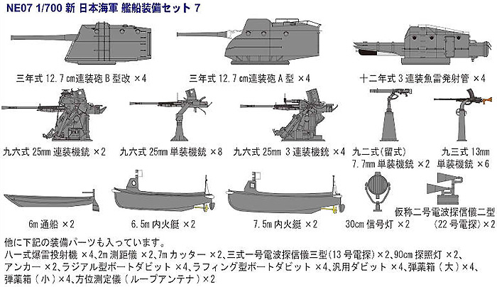 新WW2 日本海軍艦船装備セット (7) プラモデル (ピットロード スカイウェーブ NE シリーズ No.NE007) 商品画像_1