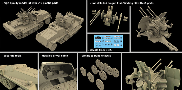 ドイツ sWS 重ハーフトラック Flak38型 4連装対空自走砲 装甲タイプ プラモデル (マコ 1/72 AFVキット No.7212) 商品画像_1