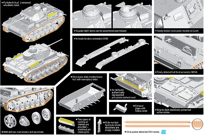 3号戦車J型 プラモデル (ドラゴン 1/72 ARMOR PRO (アーマープロ) No.7372) 商品画像_2