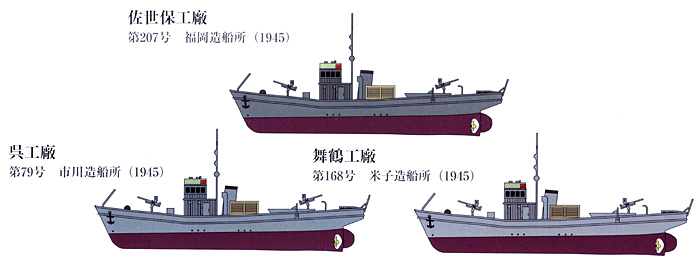 日本海軍 駆潜特務艇 第1号型 (2隻入り) プラモデル (シールズモデル 1/350 プラスチックモデルシリーズ No.SMP3501) 商品画像_2