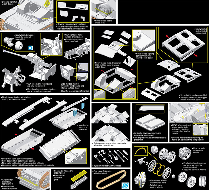 ドイツ 3号突撃砲 F/8 初期型 イタリア 1943年 プラモデル (サイバーホビー 1/35 AFV シリーズ （'39～'45 シリーズ） No.6620) 商品画像_2