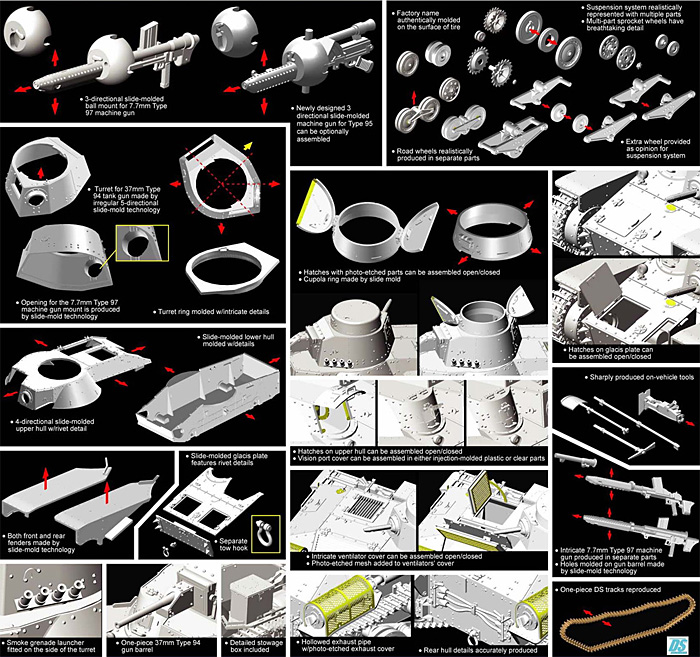 日本帝国陸軍 95式軽戦車 ハ号 北満型 プラモデル (サイバーホビー 1/35 AFV シリーズ （'39～'45 シリーズ） No.6777) 商品画像_2