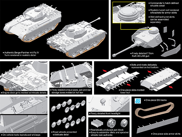 ベルゲパンター 4号戦車砲塔搭載型 プラモデル (ドラゴン 1/72 アーマー シリーズ No.7508) 商品画像_2