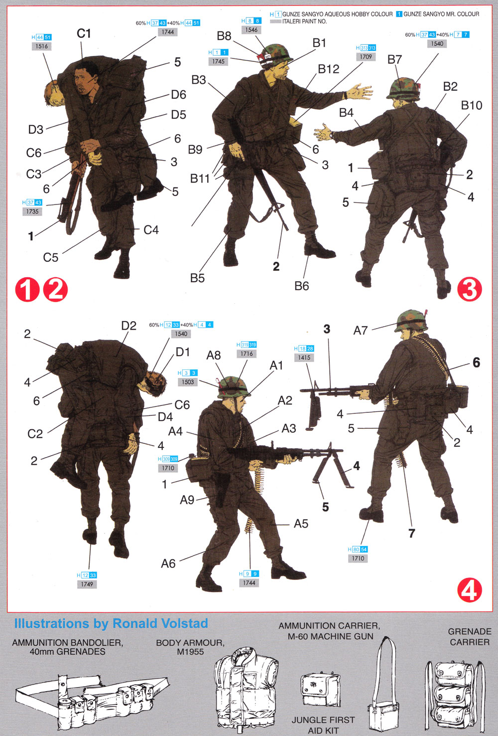 アメリカ海兵隊 テト攻勢 1968 プラモデル (ドラゴン 1/35 NAM Series No.3305) 商品画像_1