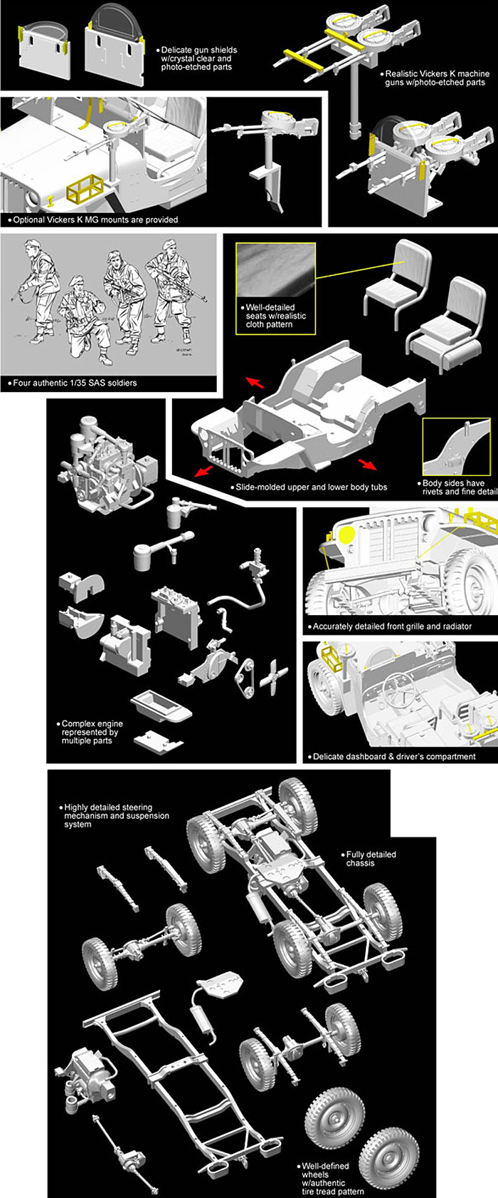 イギリス SAS 4×4 小型軍用車 ヨーロッパ戦線 ＋ 第2SAS連隊 歩兵フィギュア4体セット プラモデル (サイバーホビー 1/35 AFV シリーズ （'39～'45 シリーズ） No.6725) 商品画像_2