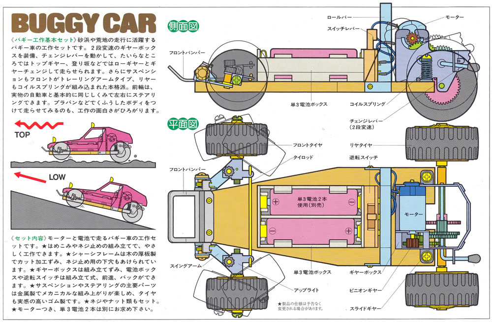 バギー工作基本セット 工作キット (タミヤ 楽しい工作シリーズ No.70112) 商品画像_2