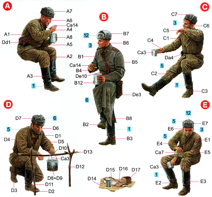 休息中のソビエト兵 プラモデル (ミニアート 1/35 WW2 ミリタリーミニチュア No.35109) 商品画像_1