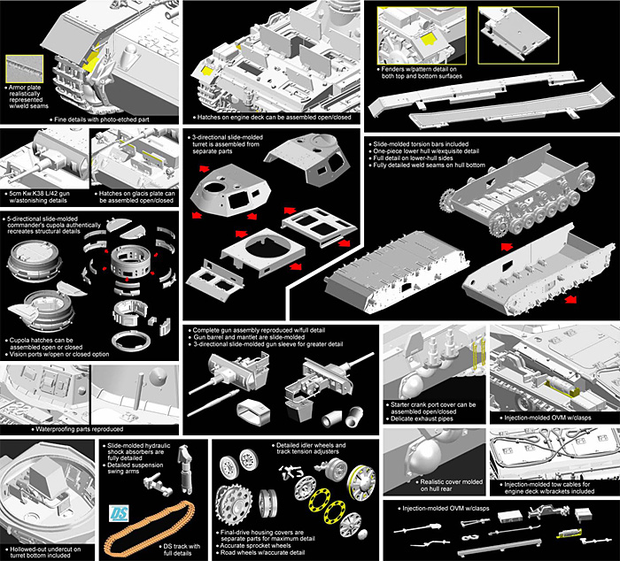 ドイツ 3号戦車G型 5cm砲搭載型 潜水戦車 プラモデル (サイバーホビー 1/35 AFV シリーズ （'39～'45 シリーズ） No.6773) 商品画像_2