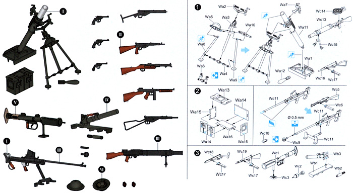 イギリス連邦 小火器セット set.A プラモデル (リッチモデル 1/35 AFVモデル No.RE30010) 商品画像_2