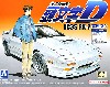 FC3S RX-7 高橋涼介