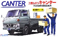 フジミ はたらくトラック 三菱ふそう キャンター T200系 昭和50年式