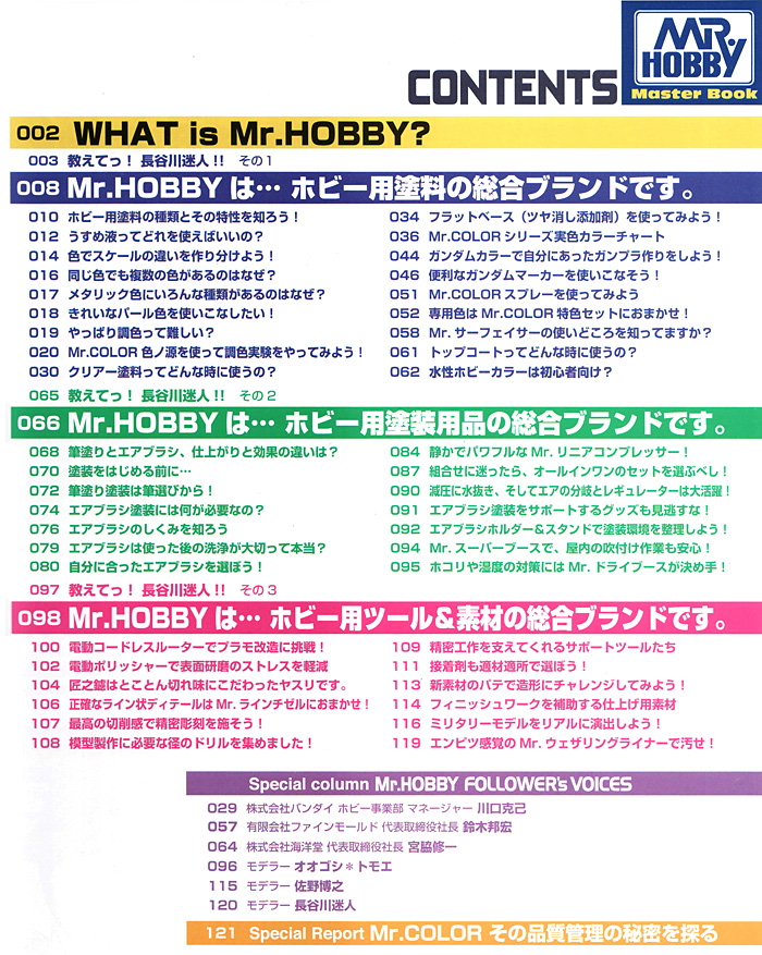 Mr.HOBBY Master Book 本 (モデルアート 臨時増刊 No.12320-11) 商品画像_1