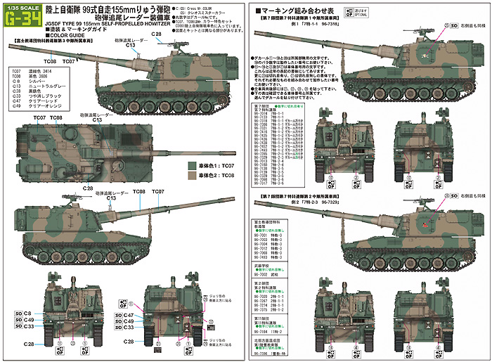 陸上自衛隊 99式 自走155mm りゅう弾砲 砲弾追尾レーダー装備車 プラモデル (ピットロード 1/35 グランドアーマーシリーズ No.G034) 商品画像_1