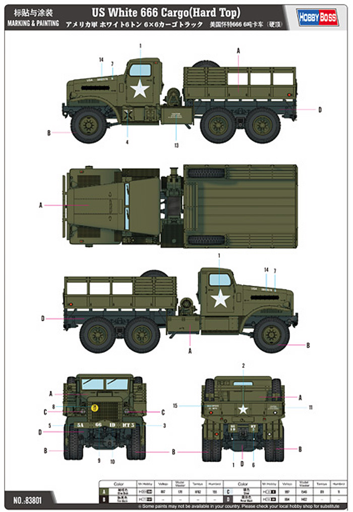 アメリカ ホワイト 6トン 6×6 カーゴトラック プラモデル (ホビーボス 1/35 ファイティングビークル シリーズ No.83801) 商品画像_1