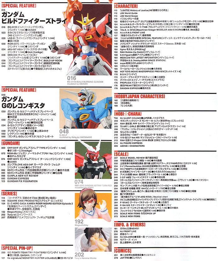 ホビージャパン 2014年12月号 ガンダム G-セルフ ヘッドディスプレイベース付属超特大号 雑誌 (ホビージャパン 月刊 ホビージャパン No.546) 商品画像_1