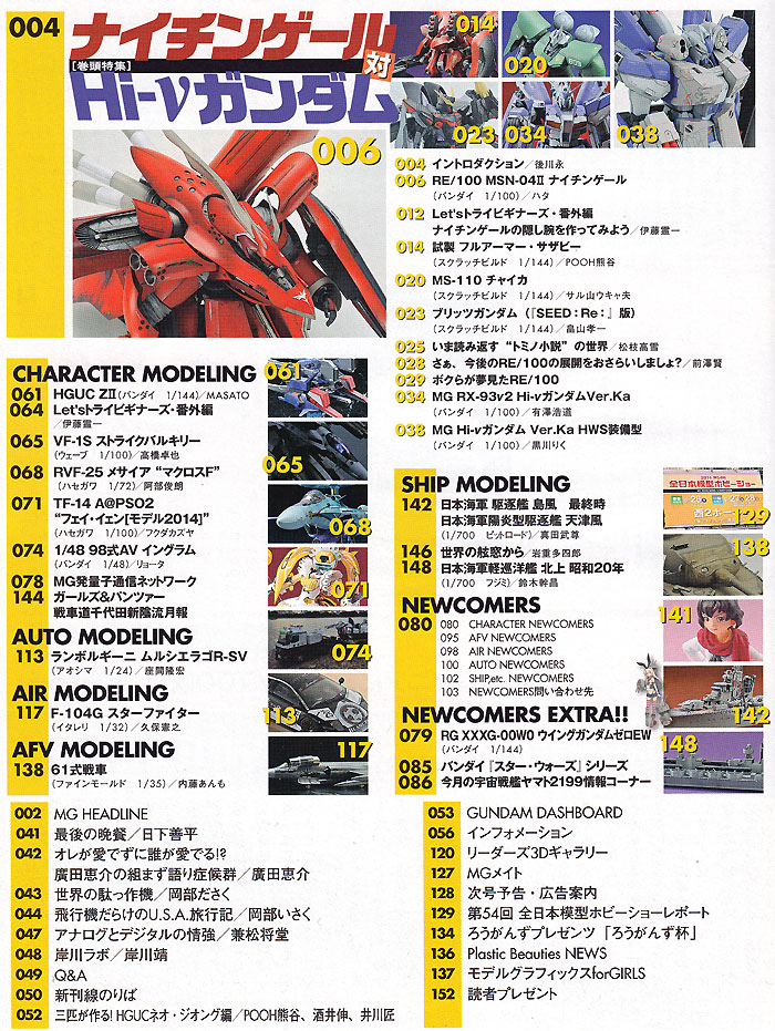 モデルグラフィックス 2014年12月号 雑誌 (大日本絵画 月刊 モデルグラフィックス No.361) 商品画像_1