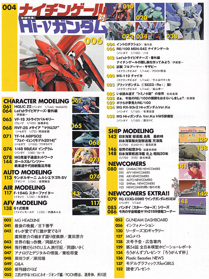モデルグラフィックス 2014年12月号 No.361 雑誌 (大日本絵画 月刊 モデルグラフィックス No.361) 商品画像_1