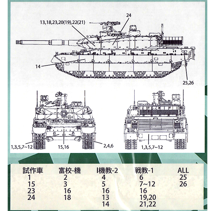 陸上自衛隊 10式戦車用 デカール デカール (フォックスモデル (FOX MODELS) AFVデカール No.D035013) 商品画像_2