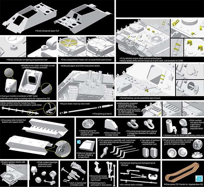 ドイツ ヤークトパンター G2型 プラモデル (ドラゴン 1/35 '39-45' Series No.6609) 商品画像_2