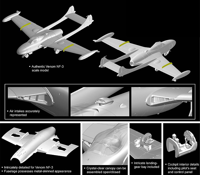 デ・ハビラント DH-112 ベノム NF-3 プラモデル (サイバーホビー 1/72 GOLDEN WINGS SERIES No.5116) 商品画像_2