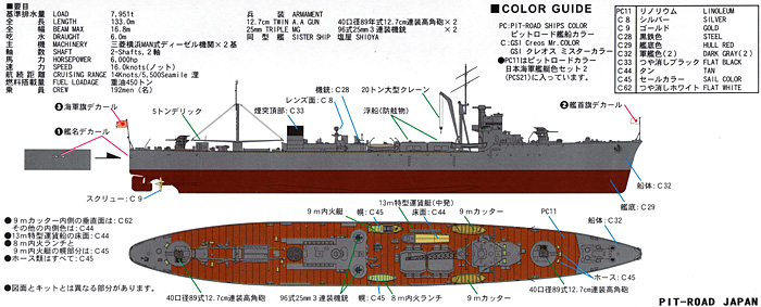 日本海軍 足摺型給油艦 足摺 プラモデル (ピットロード 1/700　スカイウェーブ W シリーズ No.W153) 商品画像_1