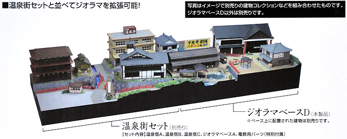 ジオラマベース D (温泉街の情景 2) プラモデル (トミーテック 建物コレクション （ジオコレ） No.253136) 商品画像_3