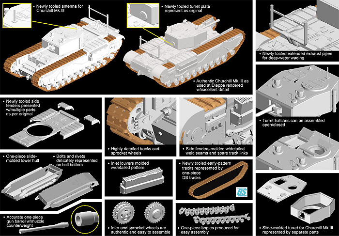 チャーチル歩兵戦車 Mk.3 ディエップ 1942 プラモデル (ドラゴン 1/72 アーマー シリーズ No.7510) 商品画像_2