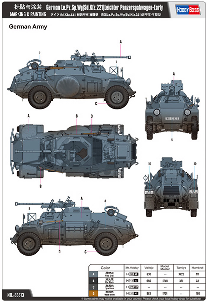 ドイツ Sd.Kfz.221 軽装甲車 初期型 プラモデル (ホビーボス 1/35 ファイティングビークル シリーズ No.83813) 商品画像_2