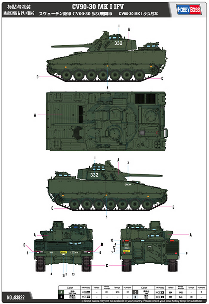 スウェーデン陸軍 CV90-30 Mk.1 歩兵戦闘車 プラモデル (ホビーボス 1/35 ファイティングビークル シリーズ No.83822) 商品画像_2