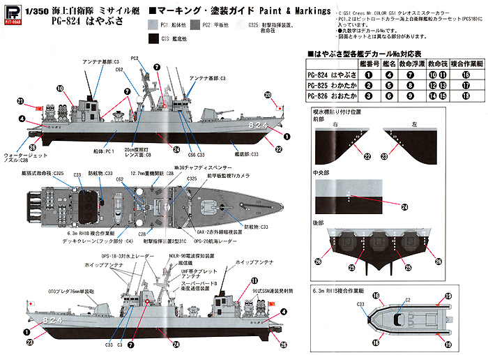 海上自衛隊 ミサイル艇 PG-824 はやぶさ プラモデル (ピットロード 1/350 スカイウェーブ JB シリーズ No.JB017) 商品画像_1