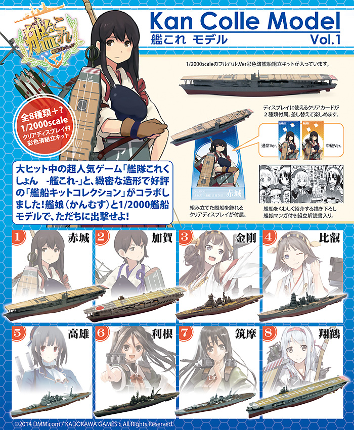 艦これ モデル Vol.1 (1BOX) プラモデル (エフトイズ 艦これモデル No.001B) 商品画像_1