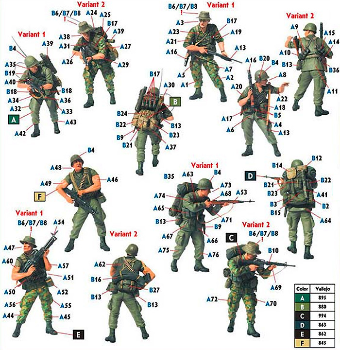 アメリカ ベトナム戦 ジャングルパトロール プラモデル (マスターボックス 1/35 ミリタリーミニチュア No.MB3595) 商品画像_1