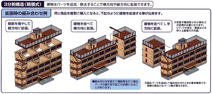 中学校 2 プラモデル (トミーテック 建物コレクション （ジオコレ） No.105-2) 商品画像_2