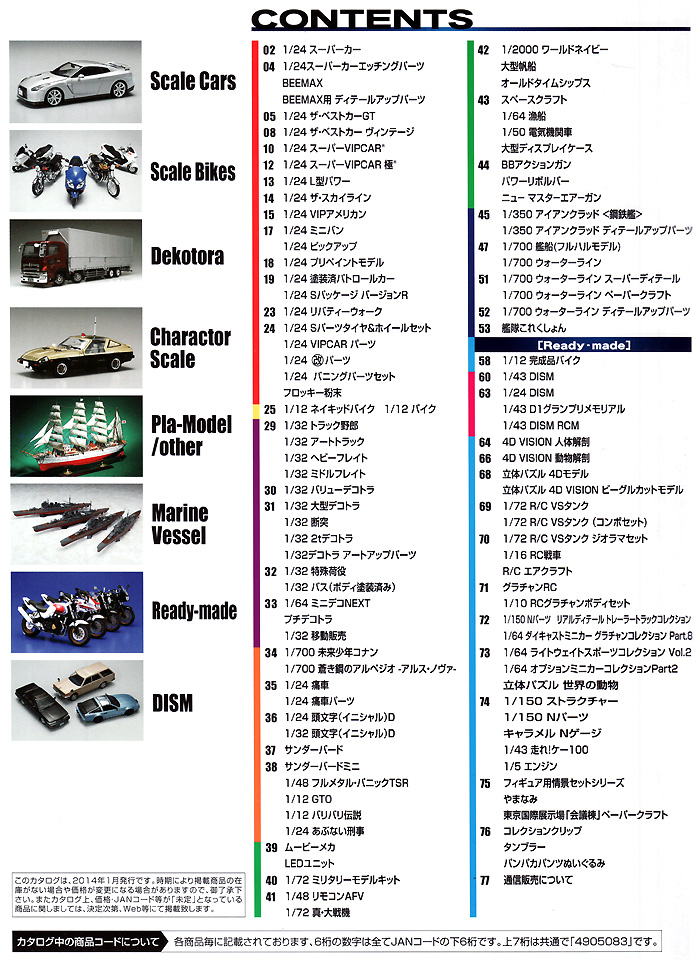 アオシマ文化教材社 2014年度版 総合カタログ カタログ (アオシマ カタログ No.010136) 商品画像_1