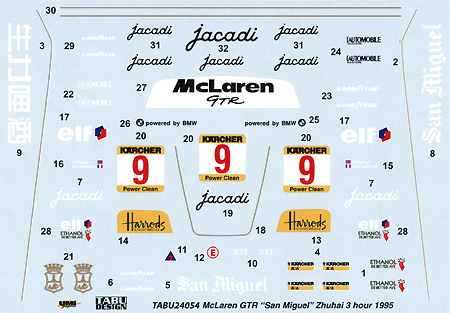 マクラーレン F1-GTR Sun Miguel #9 珠海 3hour 1995 デカール (タブデザイン 1/24 デカール No.TABU-24054) 商品画像