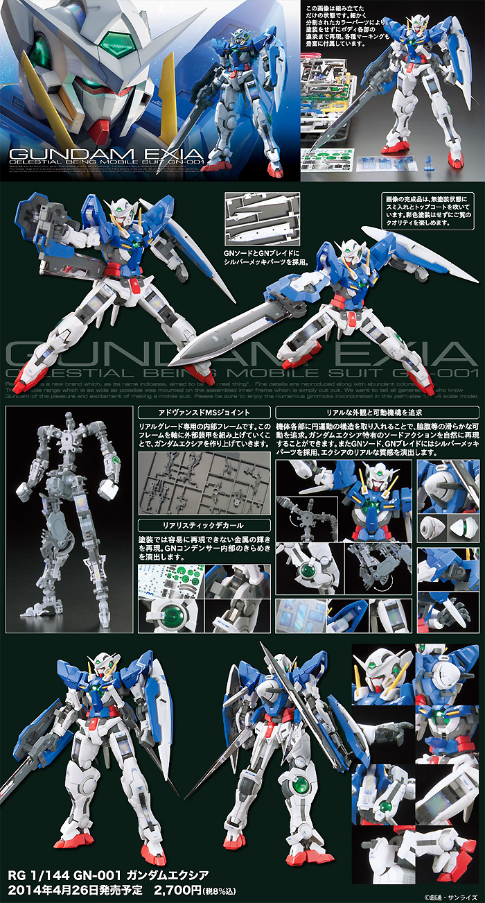 GN-001 ガンダムエクシア プラモデル (バンダイ RG （リアルグレード） No.015) 商品画像_2