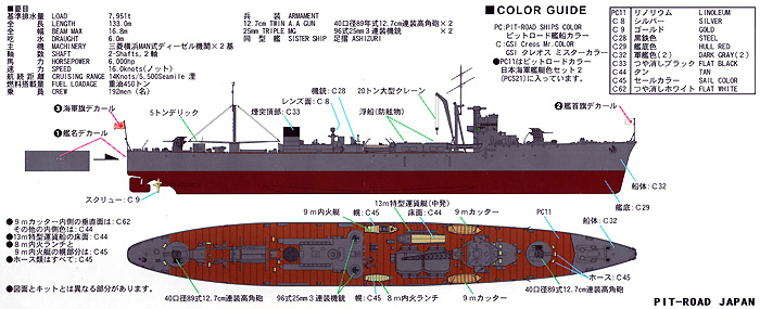 日本海軍 足摺型給油艦 塩屋 プラモデル (ピットロード 1/700　スカイウェーブ W シリーズ No.W156) 商品画像_1