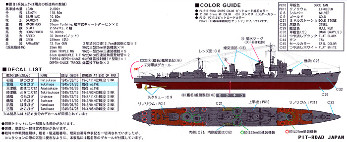 日本海軍 陽炎型駆逐艦 雪風 1945 プラモデル (ピットロード 1/700 スカイウェーブ W シリーズ No.W162) 商品画像_1