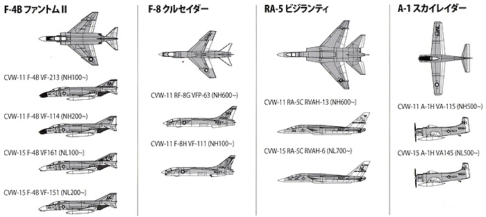 アメリカ空母艦載機 '65 CVW11 & CVW15 プラモデル (フジミ 1/700 グレードアップパーツシリーズ No.094) 商品画像_1