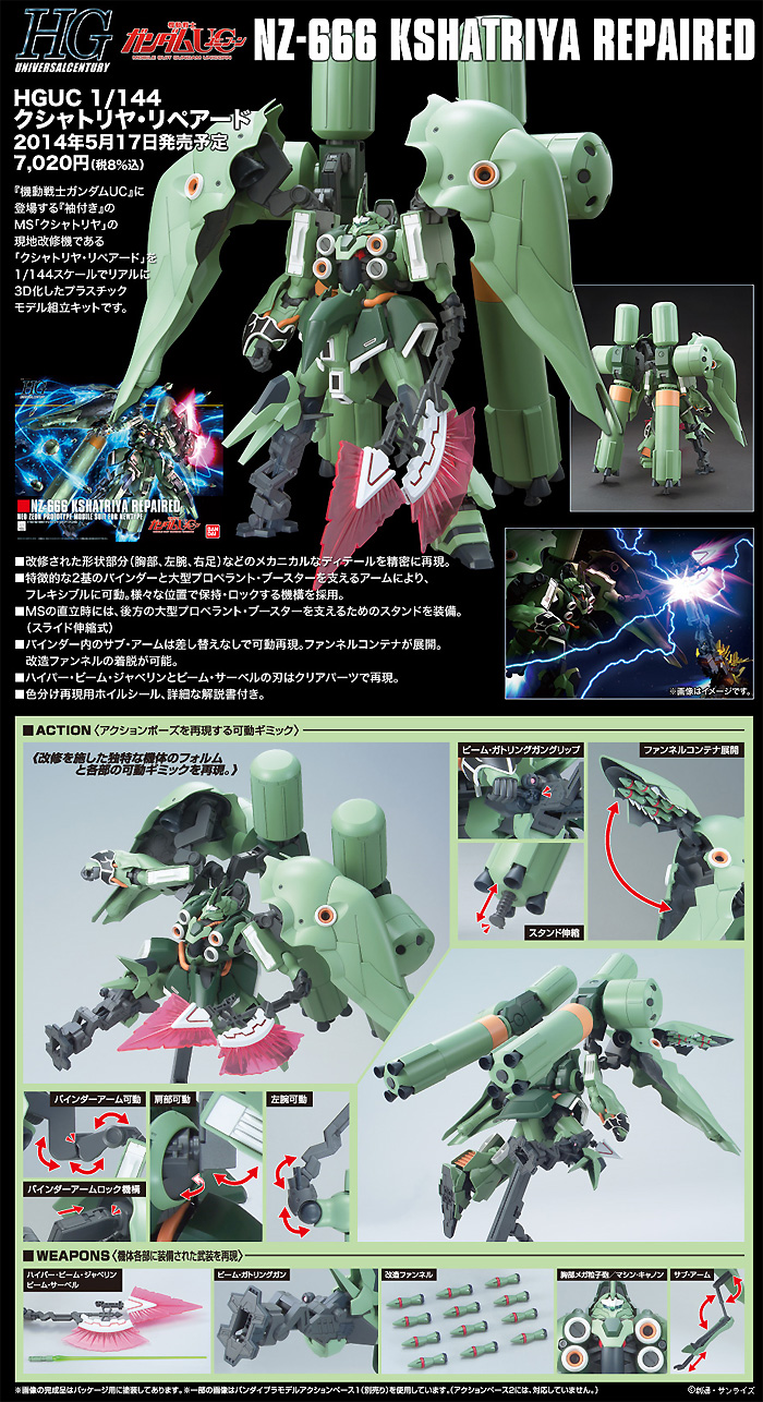 NZ-666 クシャトリヤ・リペアード プラモデル (バンダイ HGUC (ハイグレードユニバーサルセンチュリー) No.179) 商品画像_2