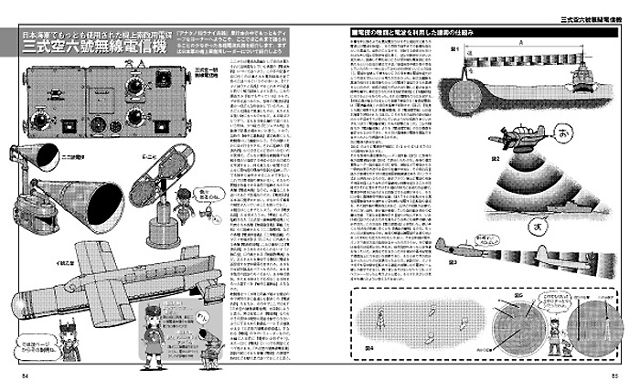 イラストで見る末期的兵器総覧 アナタノ知ラナイ兵器 3 本 (大日本絵画 コミック・その他書籍 No.23133) 商品画像_4