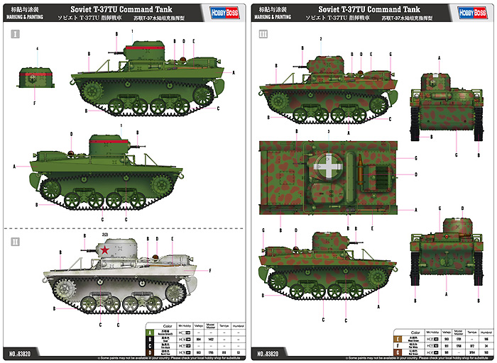 ソビエト T-37TU 指揮戦車 プラモデル (ホビーボス 1/35 ファイティングビークル シリーズ No.83820) 商品画像_1