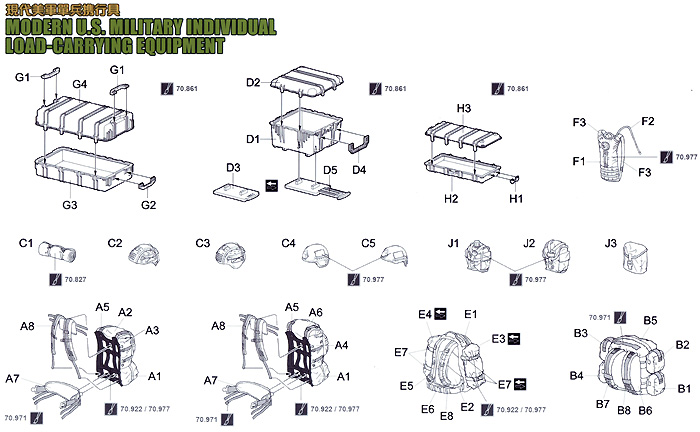 現用アメリカ軍 個人装備携行品 プラモデル (MENG-MODEL サプライ シリーズ No.SPS-015) 商品画像_2