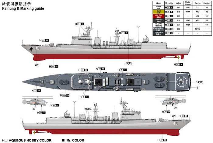 中国人民解放軍 海軍 051C型 防空ミサイル駆逐艦 DDG-115 プラモデル (トランペッター 1/200 艦船シリーズ No.03619) 商品画像_1