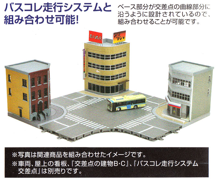 交差点の建物 A プラモデル (トミーテック 建物コレクション （ジオコレ） No.133) 商品画像_3