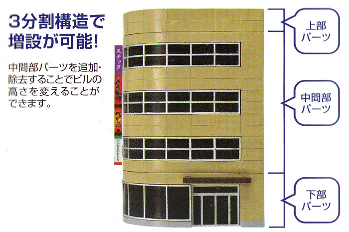 交差点の建物 B プラモデル (トミーテック 建物コレクション （ジオコレ） No.134) 商品画像_1