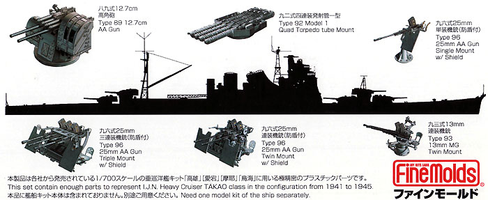 高雄型重巡洋艦セット (高雄/愛宕/摩耶/鳥海) プラモデル (ファインモールド 1/700 ナノ・ドレッド シリーズ No.77915) 商品画像_1