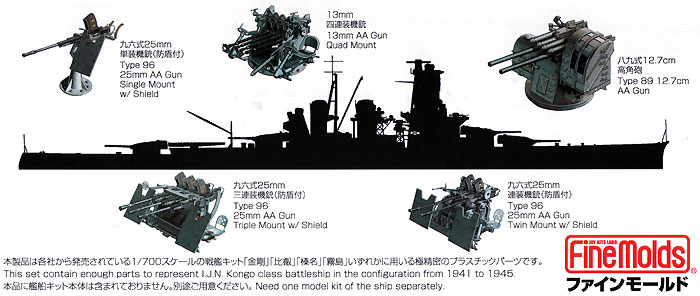 金剛型戦艦用セット (金剛/比叡/榛名/霧島) (リニューアル) プラモデル (ファインモールド 1/700 ナノ・ドレッド シリーズ No.77916) 商品画像_1